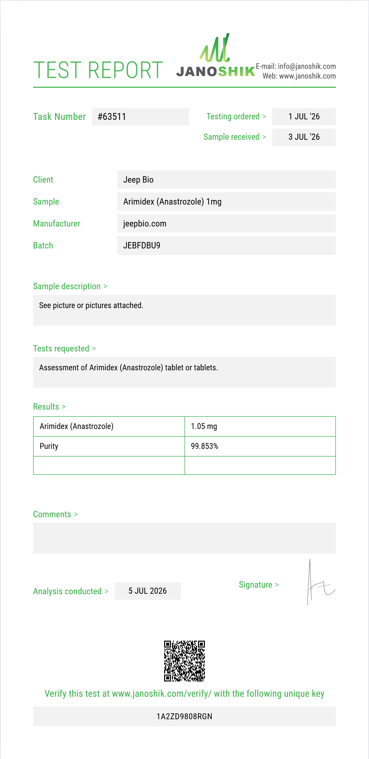 Arimidex (Anastrozole) Purity (HPLC) report by Janoshik Analytical