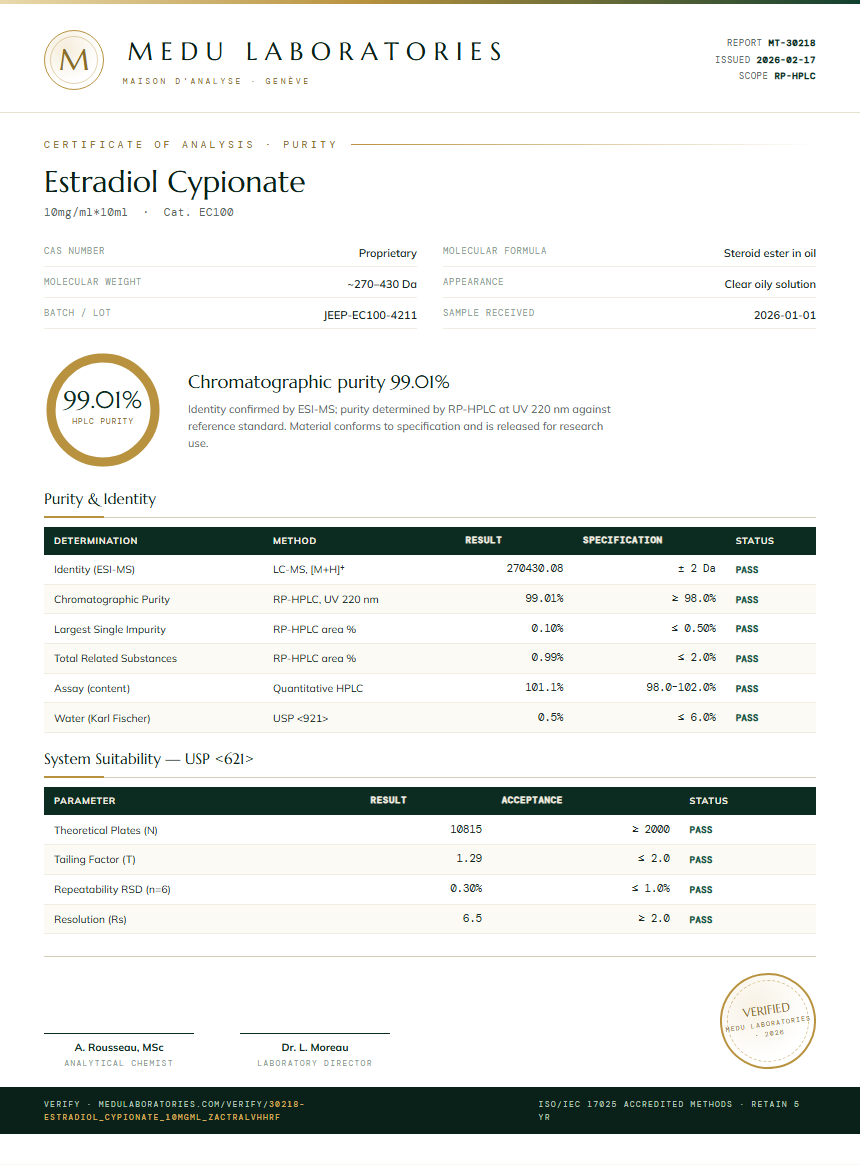 Estradiol Cypionate Purity Test Report by Medu Laboratories
