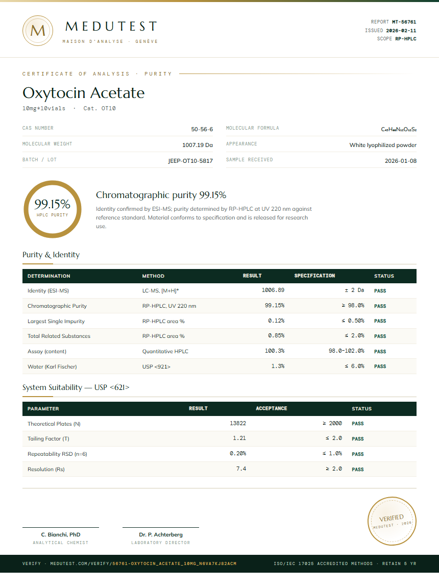Oxytocin Acetate Purity Test Report by Medu Laboratories