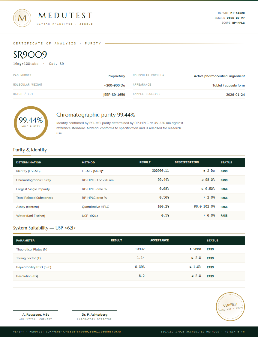 SR9009 Purity Test Report by Medu Laboratories
