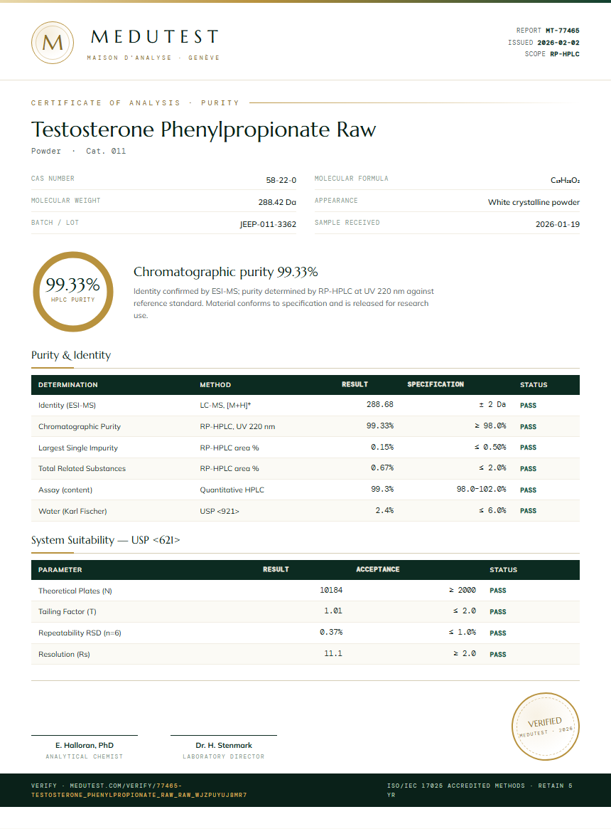 Testosterone Phenylpropionate Raw Purity Test Report by Medu Laboratories
