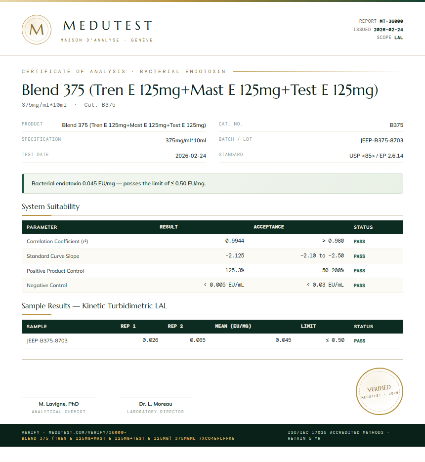 Blend 375 (Tren E 125mg+Mast E 125mg+Test E 125mg) Endotoxin report by Medu Laboratories