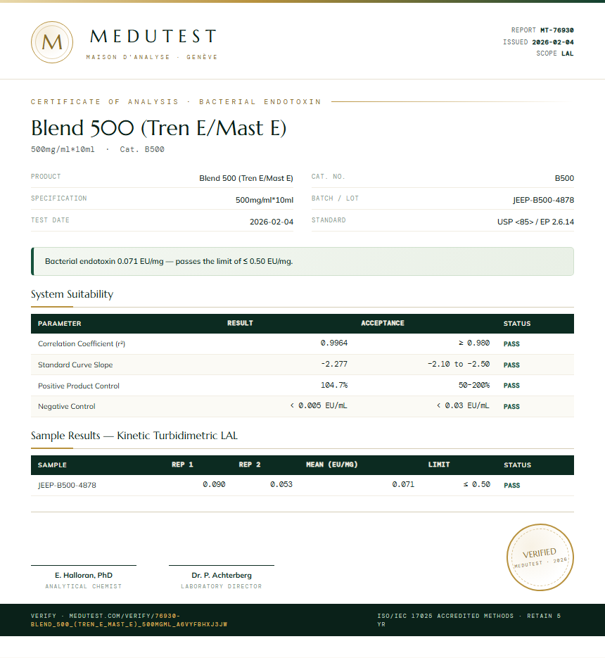 Blend 500 (Tren E/Mast E) Endotoxin report by Medu Laboratories