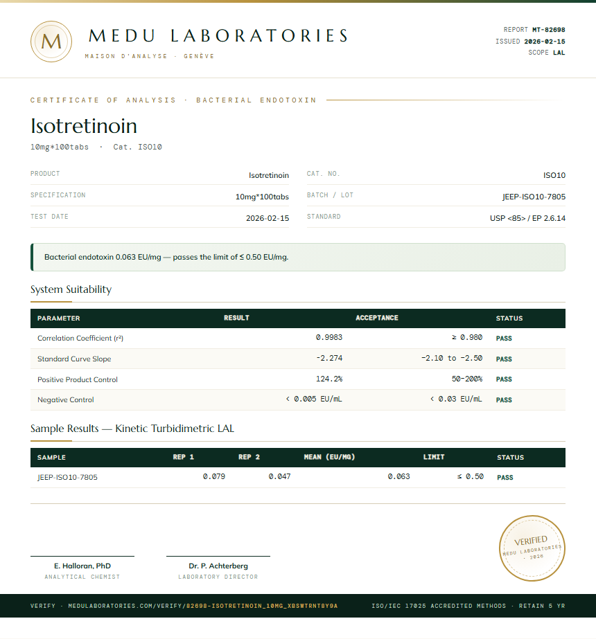 Isotretinoin Endotoxin report by Medu Laboratories