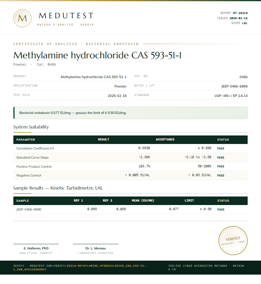 Methylamine hydrochloride CAS 593-51-1 Endotoxin report by Medu Laboratories