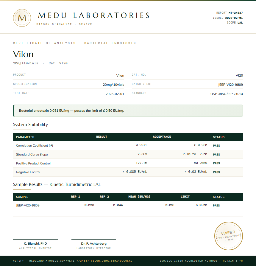 Vilon Endotoxin report by Medu Laboratories