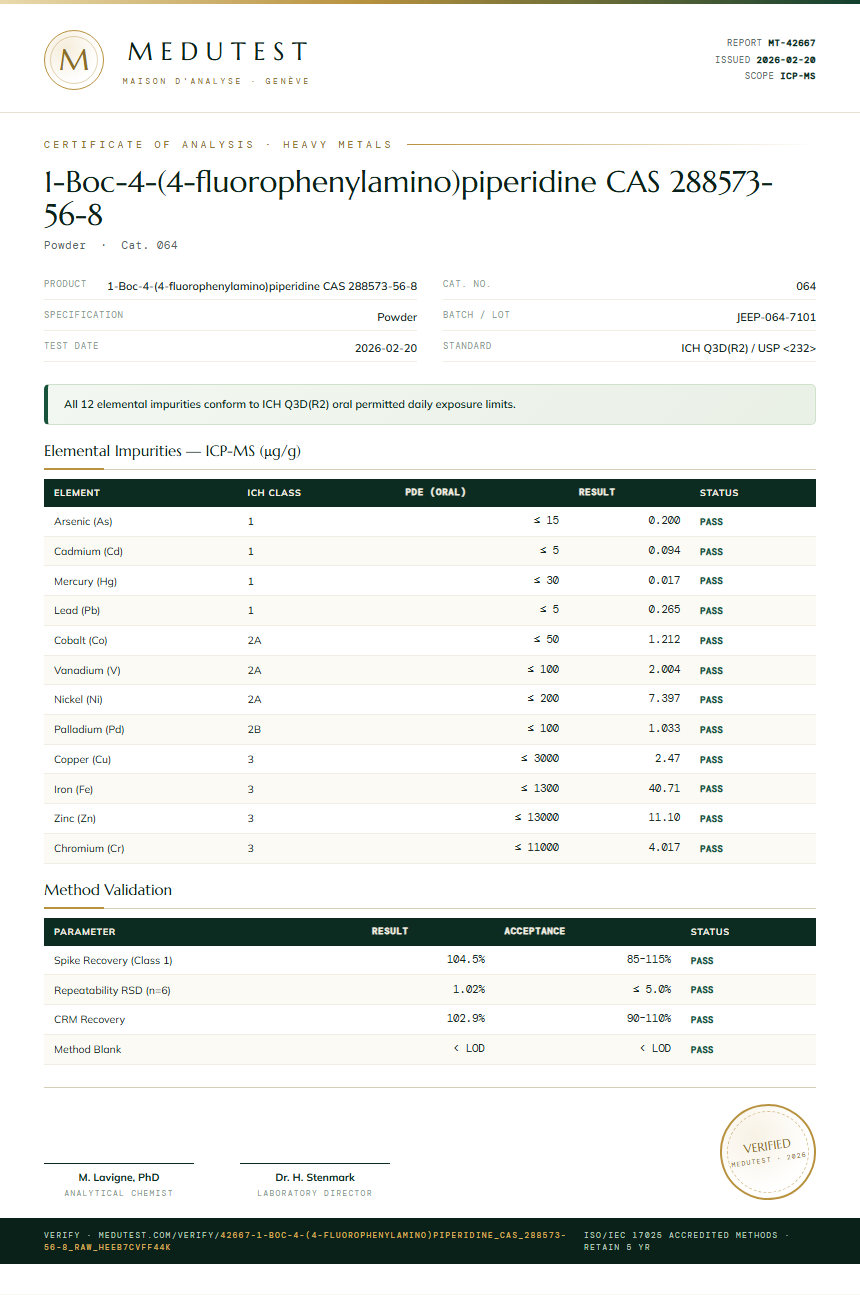 1-Boc-4-(4-fluorophenylamino)piperidine CAS 288573-56-8 Heavy Metals report by Medu Laboratories