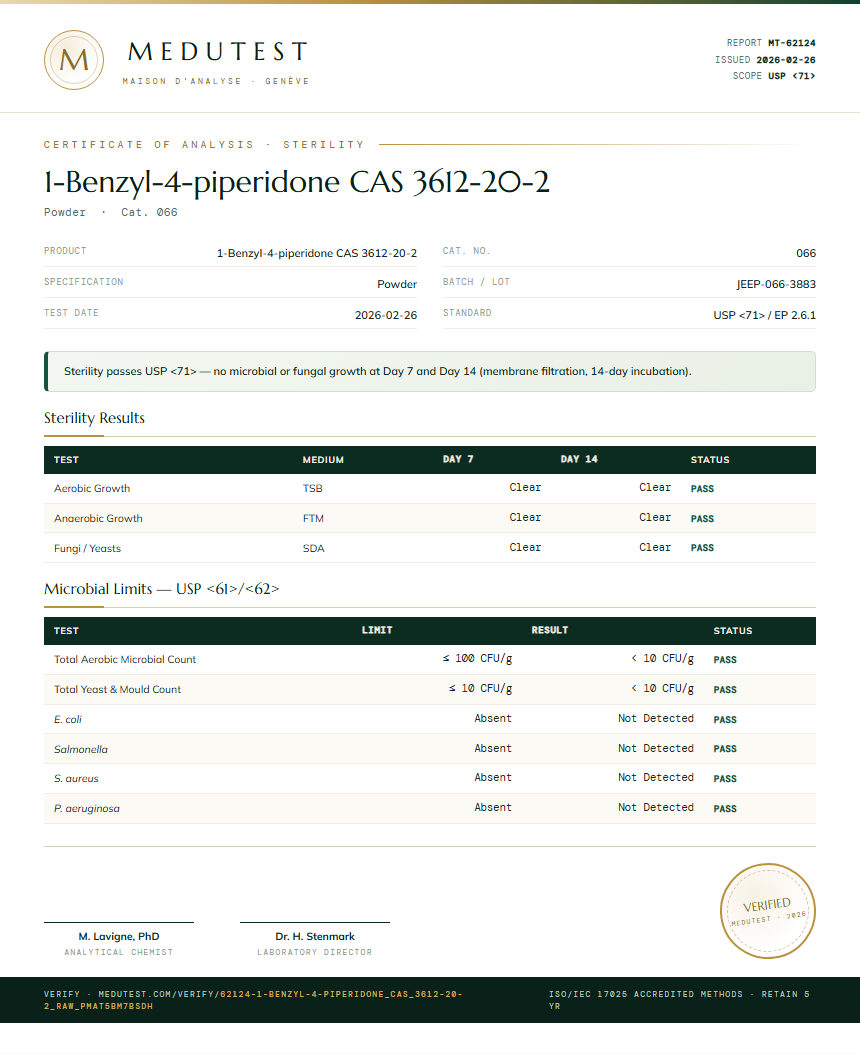 1-Benzyl-4-piperidone CAS 3612-20-2 Sterility report by Medu Laboratories