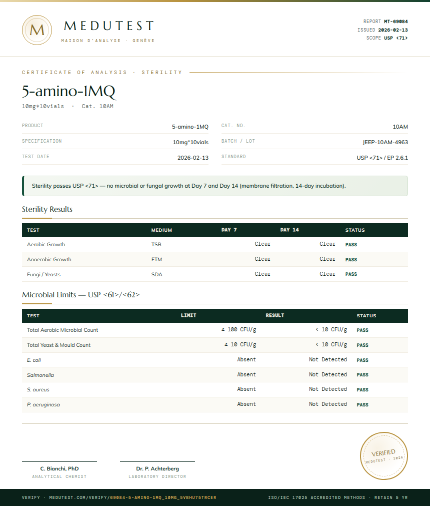 5-amino-1MQ Sterility report by Medu Laboratories