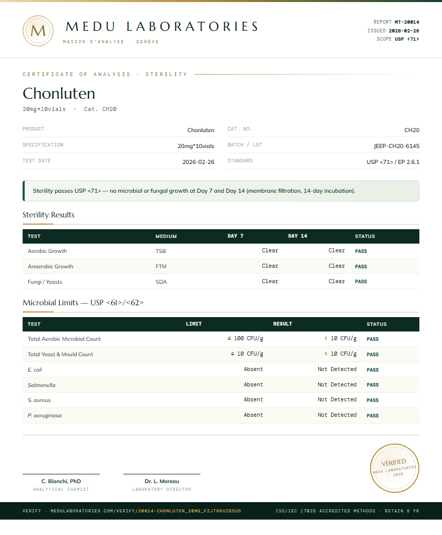 Chonluten Sterility report by Medu Laboratories
