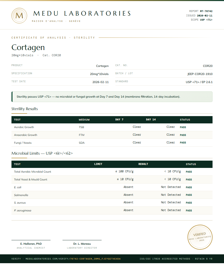Cortagen Sterility report by Medu Laboratories