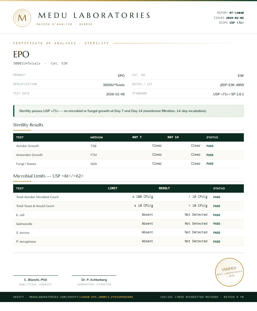 EPO Sterility report by Medu Laboratories