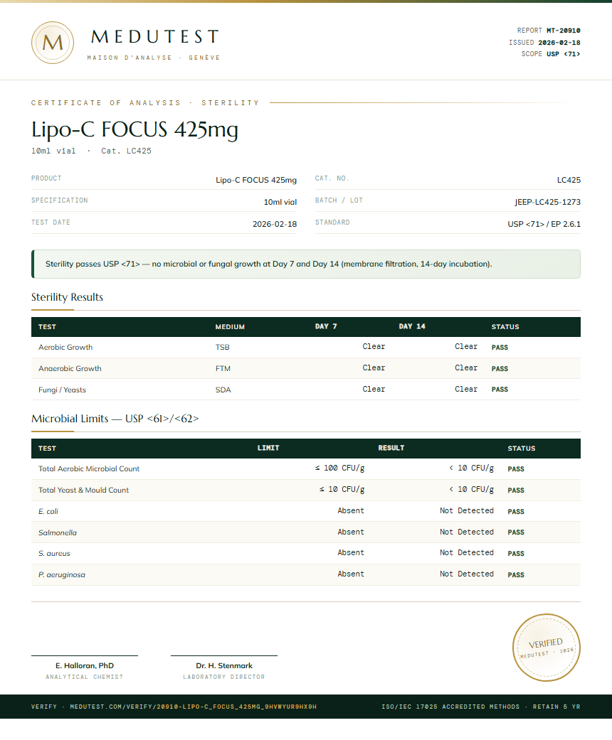 Lipo-C FOCUS 425mg Sterility report by Medu Laboratories