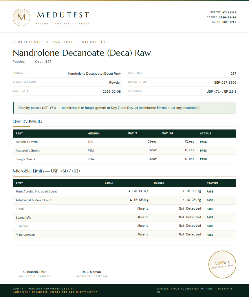Nandrolone Decanoate (Deca) Raw Sterility report by Medu Laboratories