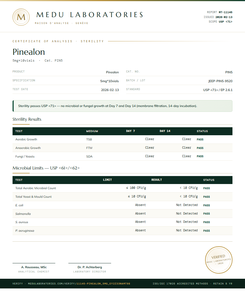 Pinealon Sterility report by Medu Laboratories