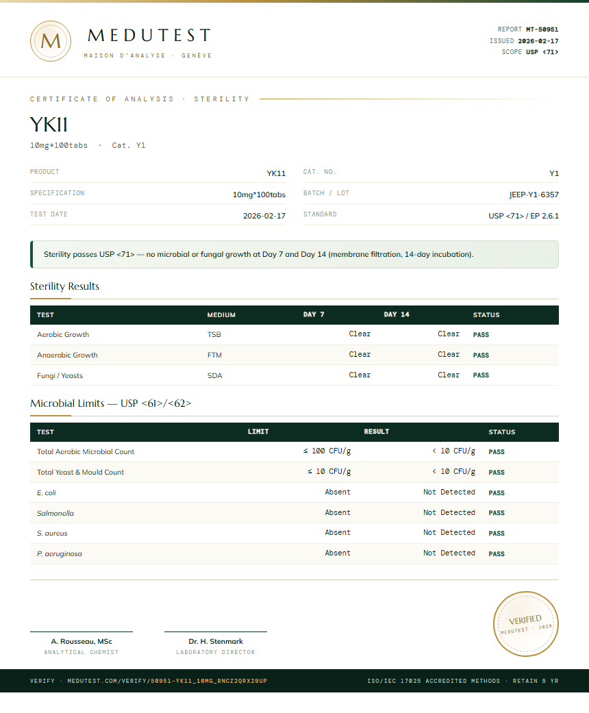 YK11 Sterility report by Medu Laboratories