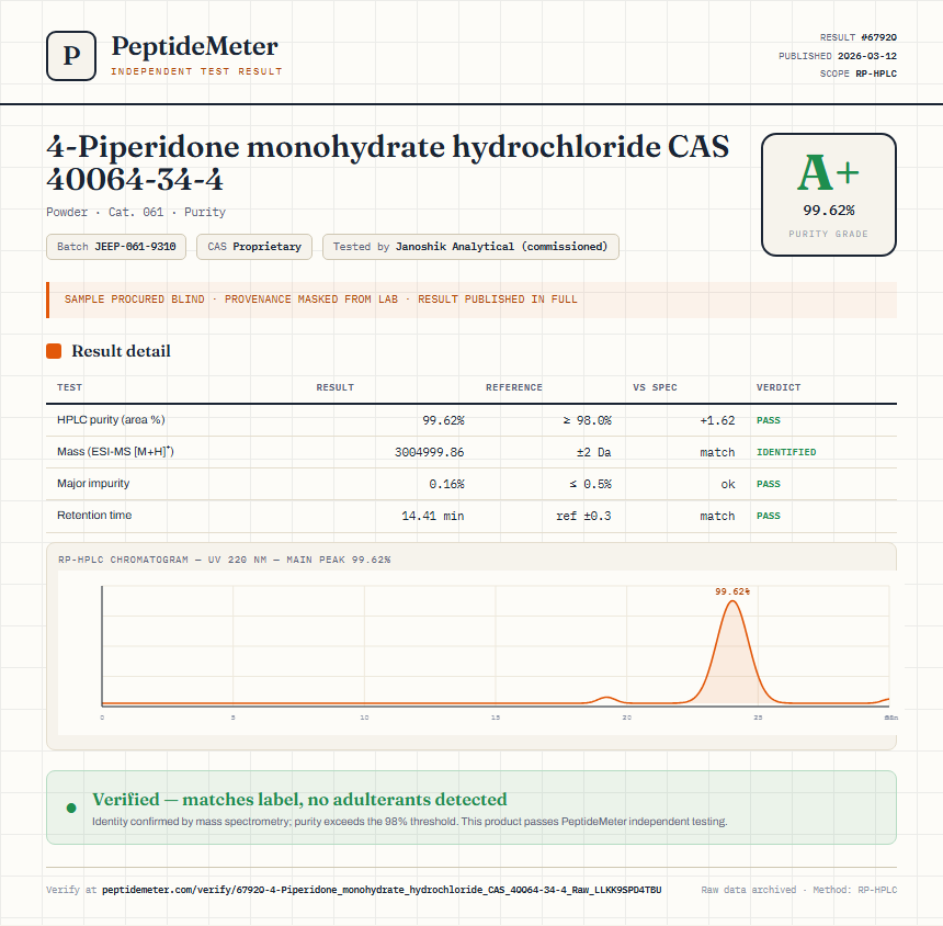 4-Piperidone monohydrate hydrochloride CAS 40064-34-4 Purity (HPLC) report by PeptideDetective