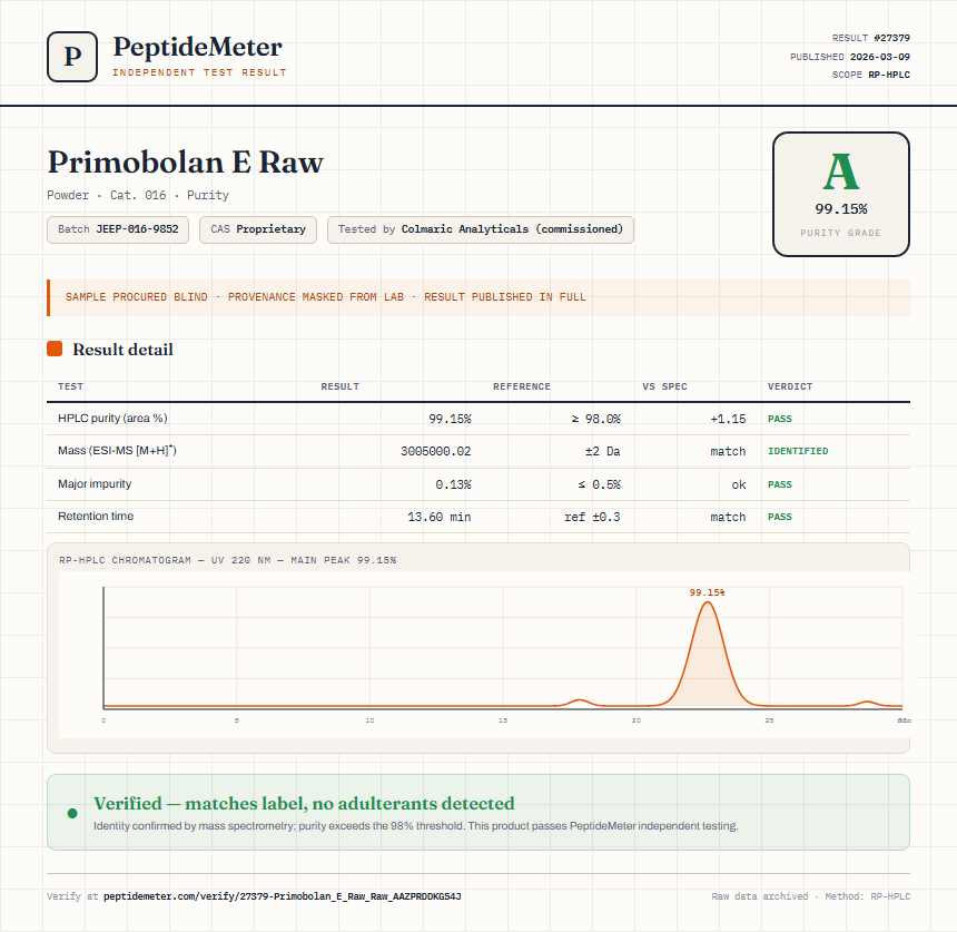 Primobolan E Raw Purity (HPLC) report by PeptideDetective
