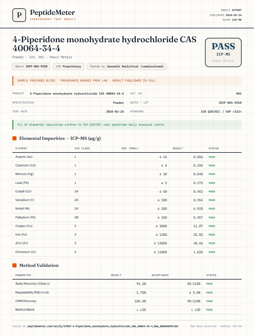 4-Piperidone monohydrate hydrochloride CAS 40064-34-4 Heavy Metals report by PeptideDetective