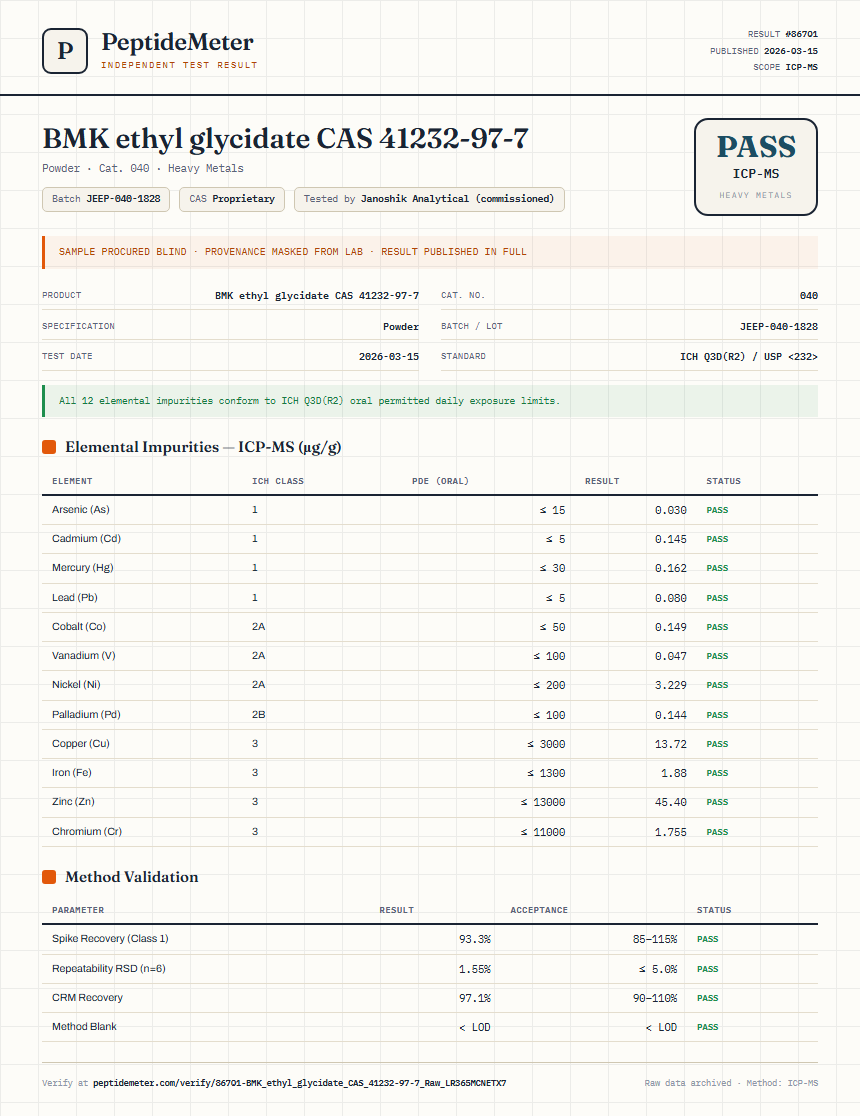 BMK ethyl glycidate CAS 41232-97-7 Heavy Metals report by PeptideDetective