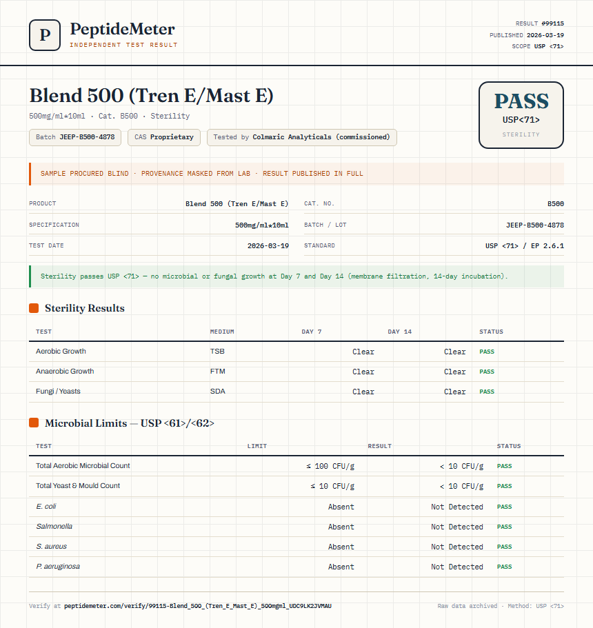 Blend 500 (Tren E/Mast E) Sterility report by PeptideDetective