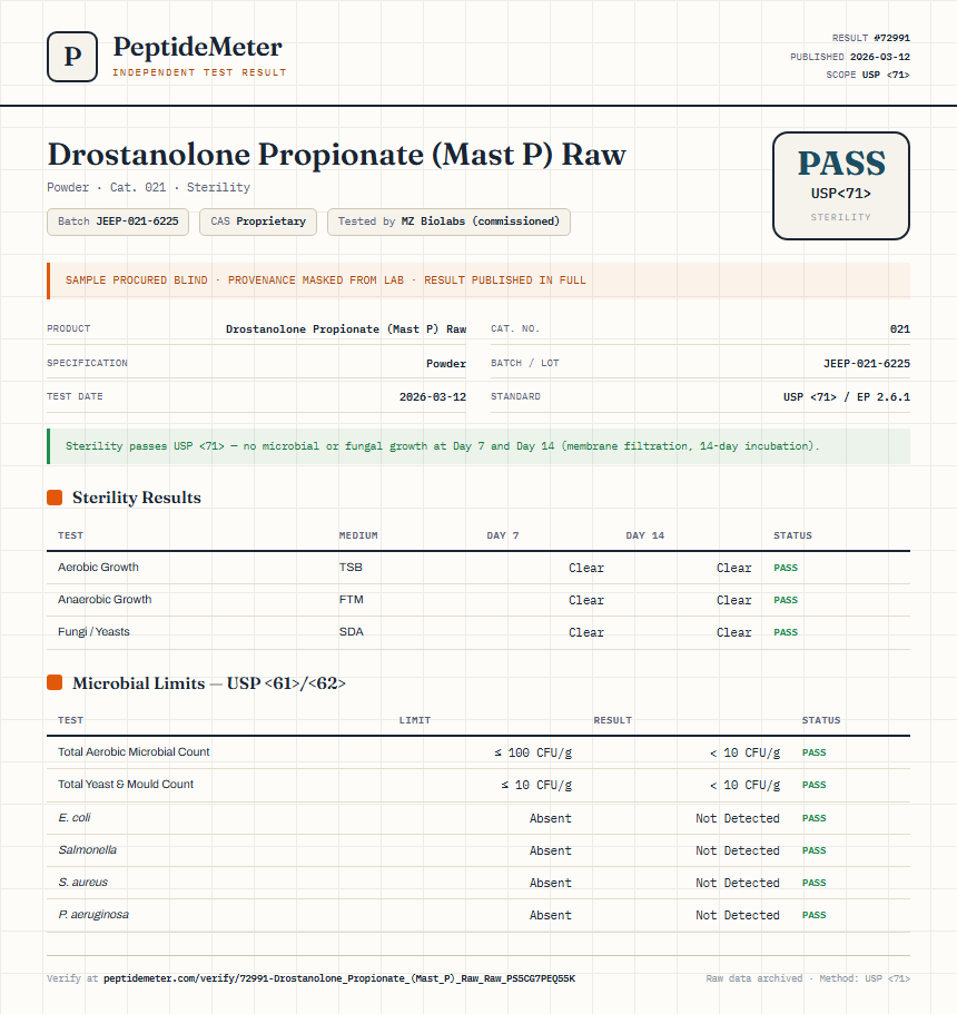 Drostanolone Propionate (Mast P) Raw Sterility report by PeptideDetective