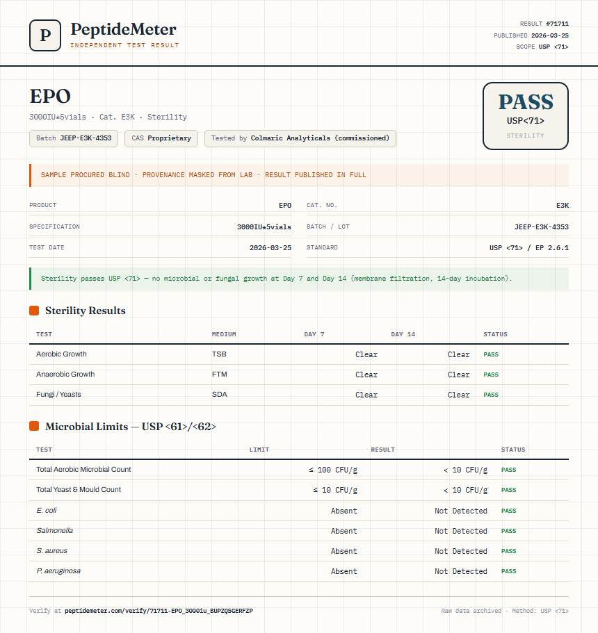 EPO Sterility report by PeptideDetective