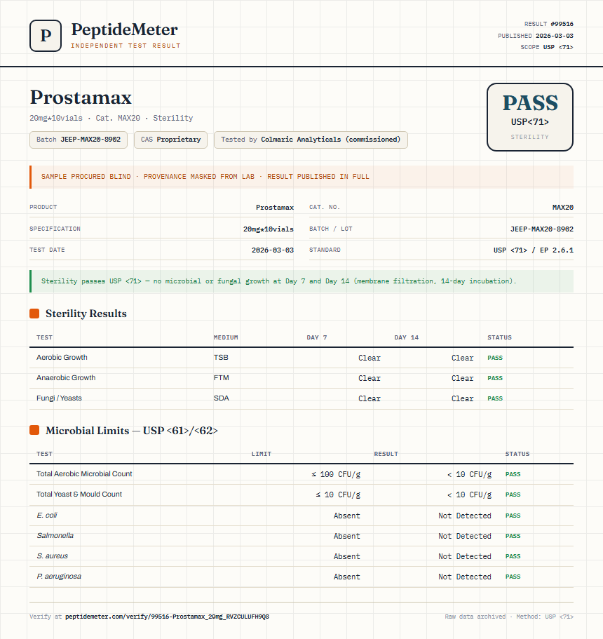 Prostamax Sterility report by PeptideDetective