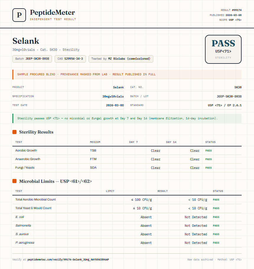 Selank Sterility report by PeptideDetective