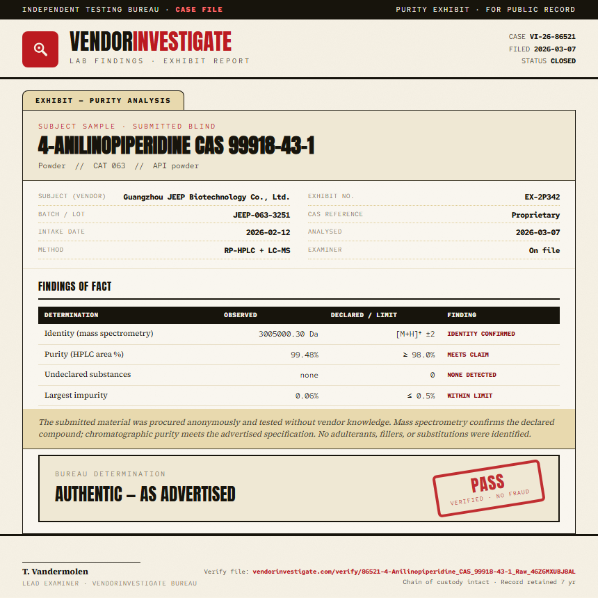 4-Anilinopiperidine CAS 99918-43-1 Purity (HPLC) report by VendorInvestigator
