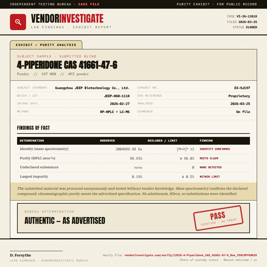 4-Piperidone CAS 41661-47-6 Purity (HPLC) report by VendorInvestigator