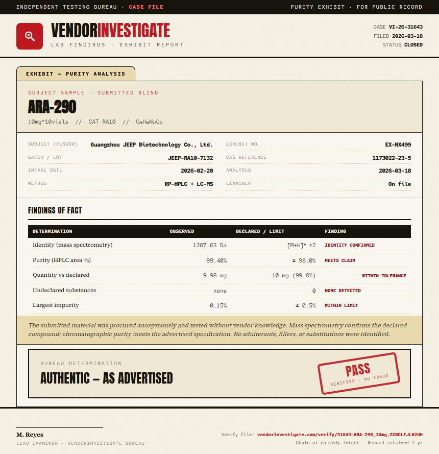 ARA-290 Purity (HPLC) report by VendorInvestigator