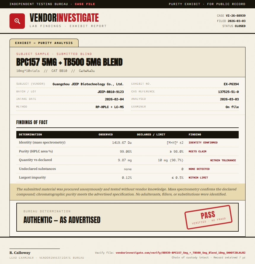 BPC157 5mg + TB500 5mg Blend Purity (HPLC) report by VendorInvestigator