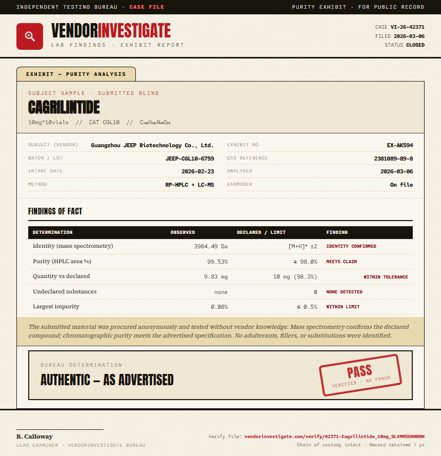 Cagrilintide Purity (HPLC) report by VendorInvestigator