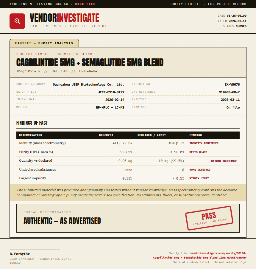 Cagrilintide 5mg + Semaglutide 5mg Blend Purity (HPLC) report by VendorInvestigator