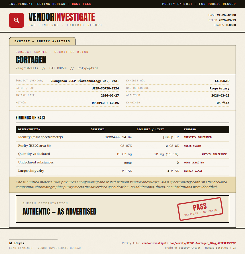 Cortagen Purity (HPLC) report by VendorInvestigator