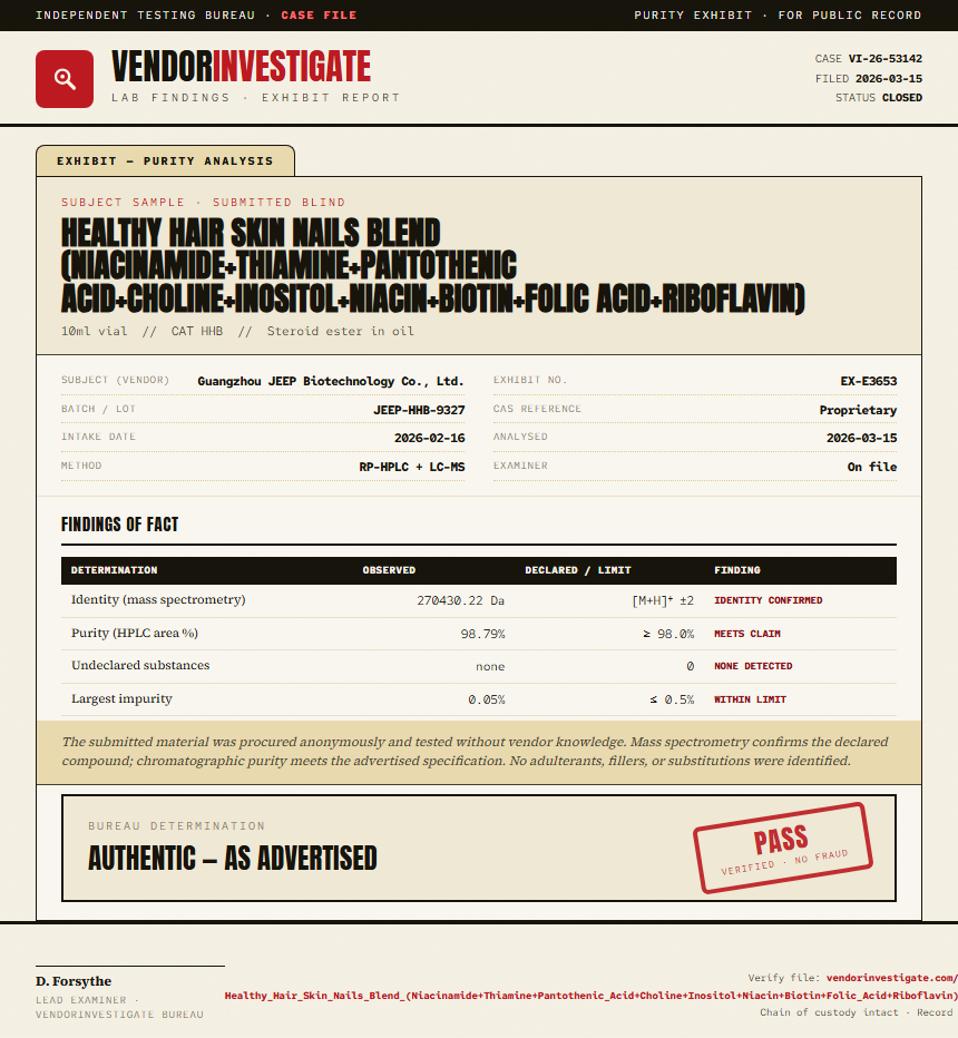 Healthy Hair Skin Nails Blend (Niacinamide+Thiamine+Pantothenic Acid+Choline+Inositol+Niacin+Biotin+Folic Acid+Riboflavin) Purity (HPLC) report by VendorInvestigator