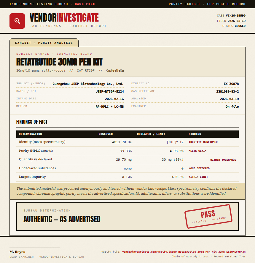 Retatrutide 30mg Pen Kit Purity (HPLC) report by VendorInvestigator