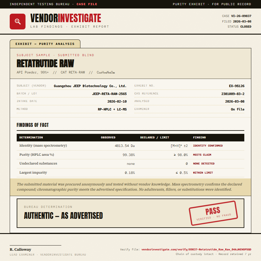 Retatrutide Raw Purity (HPLC) report by VendorInvestigator