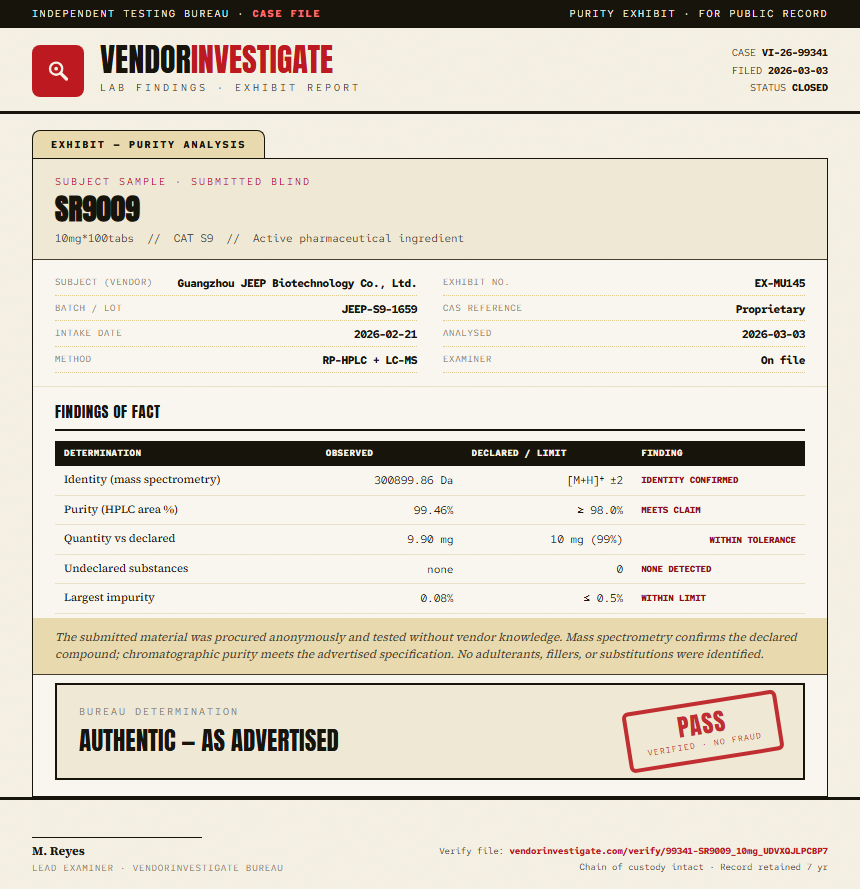 SR9009 Purity (HPLC) report by VendorInvestigator