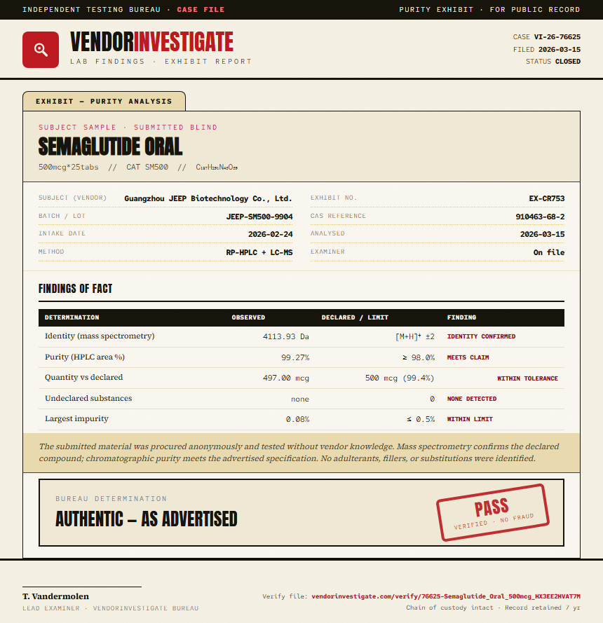 Semaglutide Oral Purity (HPLC) report by VendorInvestigator