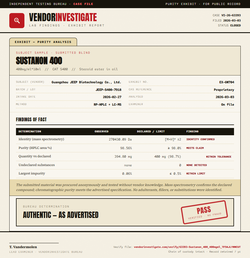 Sustanon 400 Purity (HPLC) report by VendorInvestigator