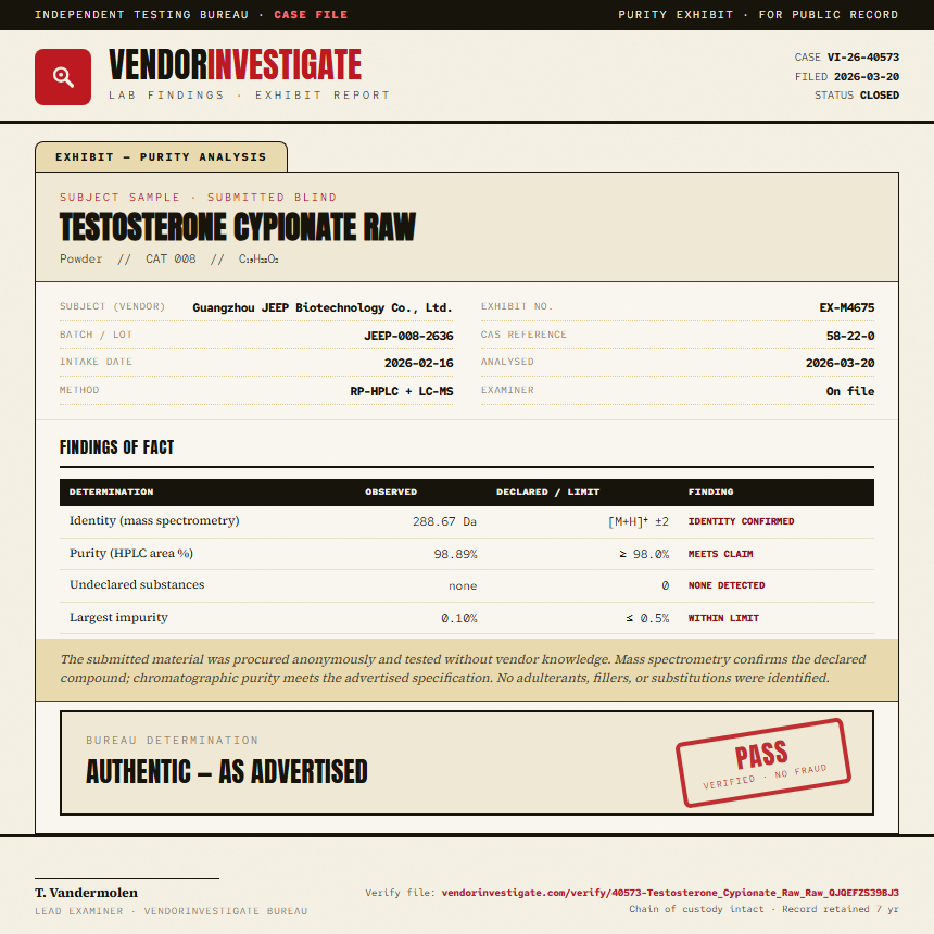 Testosterone Cypionate Raw Purity (HPLC) report by VendorInvestigator