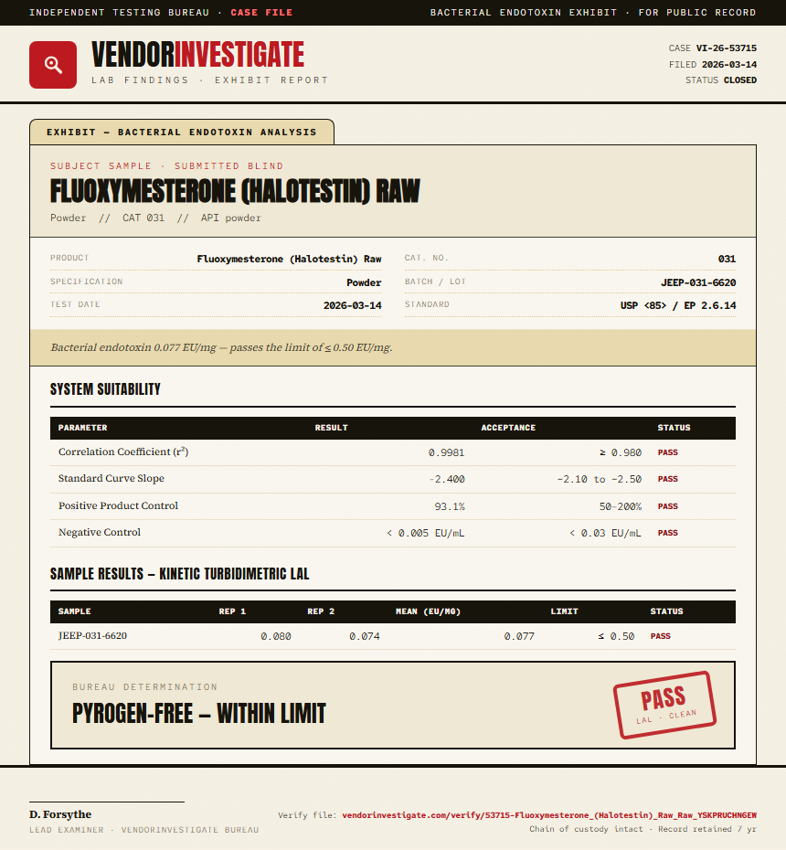 Fluoxymesterone (Halotestin) Raw Endotoxin report by VendorInvestigator