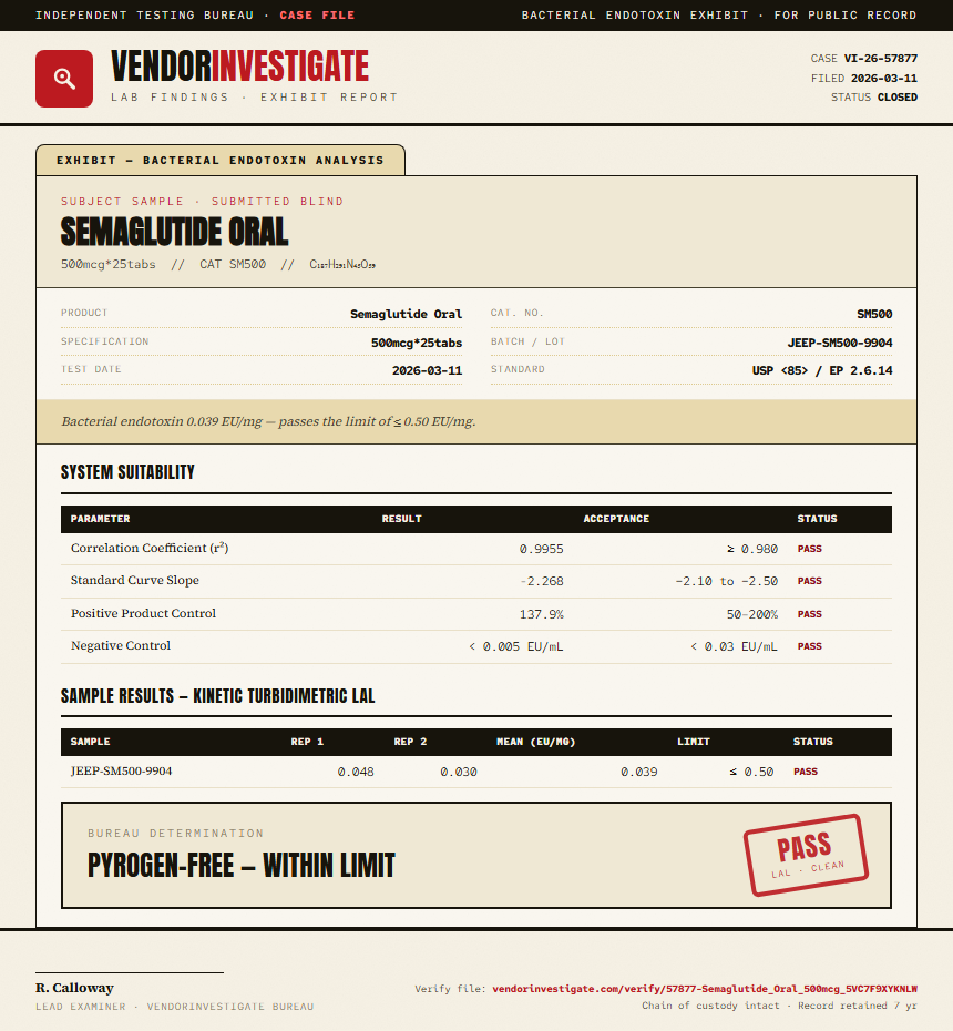 Semaglutide Oral Endotoxin report by VendorInvestigator