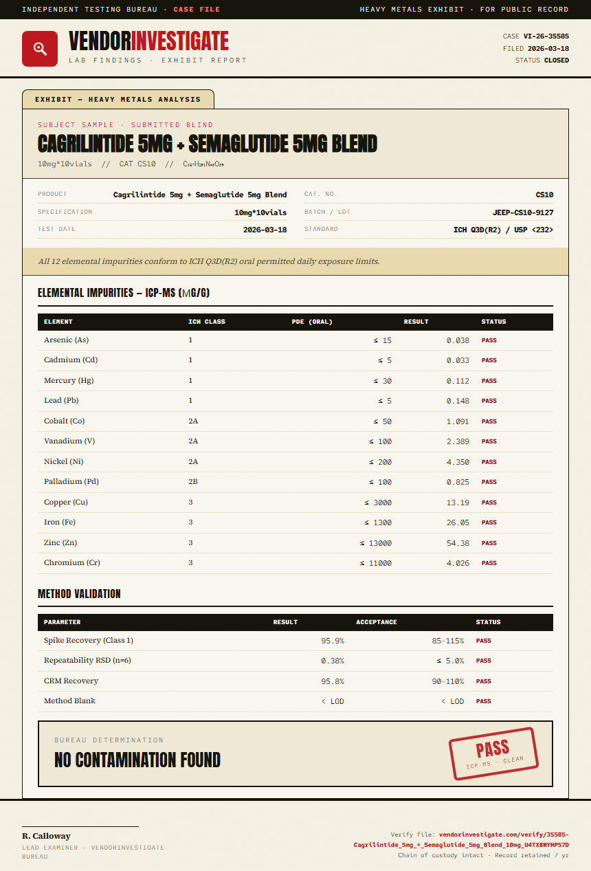 Cagrilintide 5mg + Semaglutide 5mg Blend Heavy Metals report by VendorInvestigator