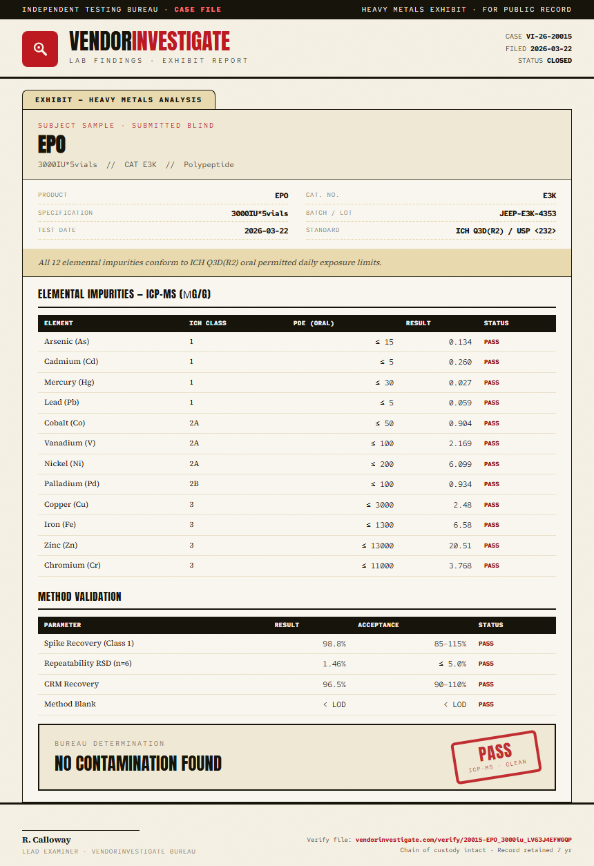 EPO Heavy Metals report by VendorInvestigator