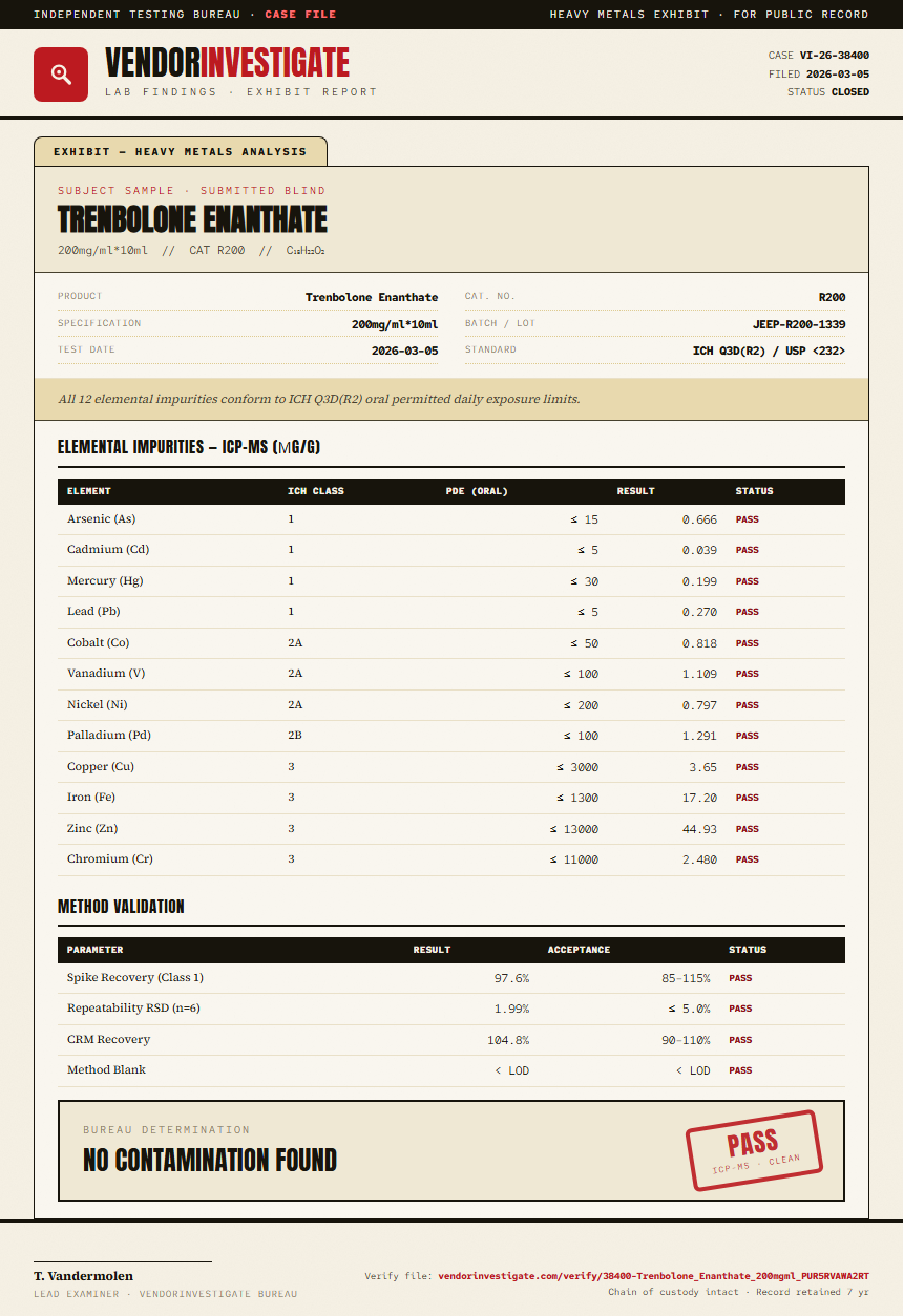 Trenbolone Enanthate Heavy Metals report by VendorInvestigator