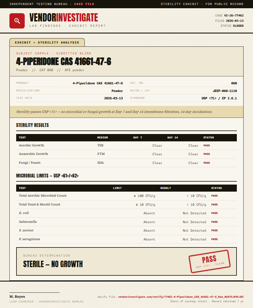 4-Piperidone CAS 41661-47-6 Sterility report by VendorInvestigator