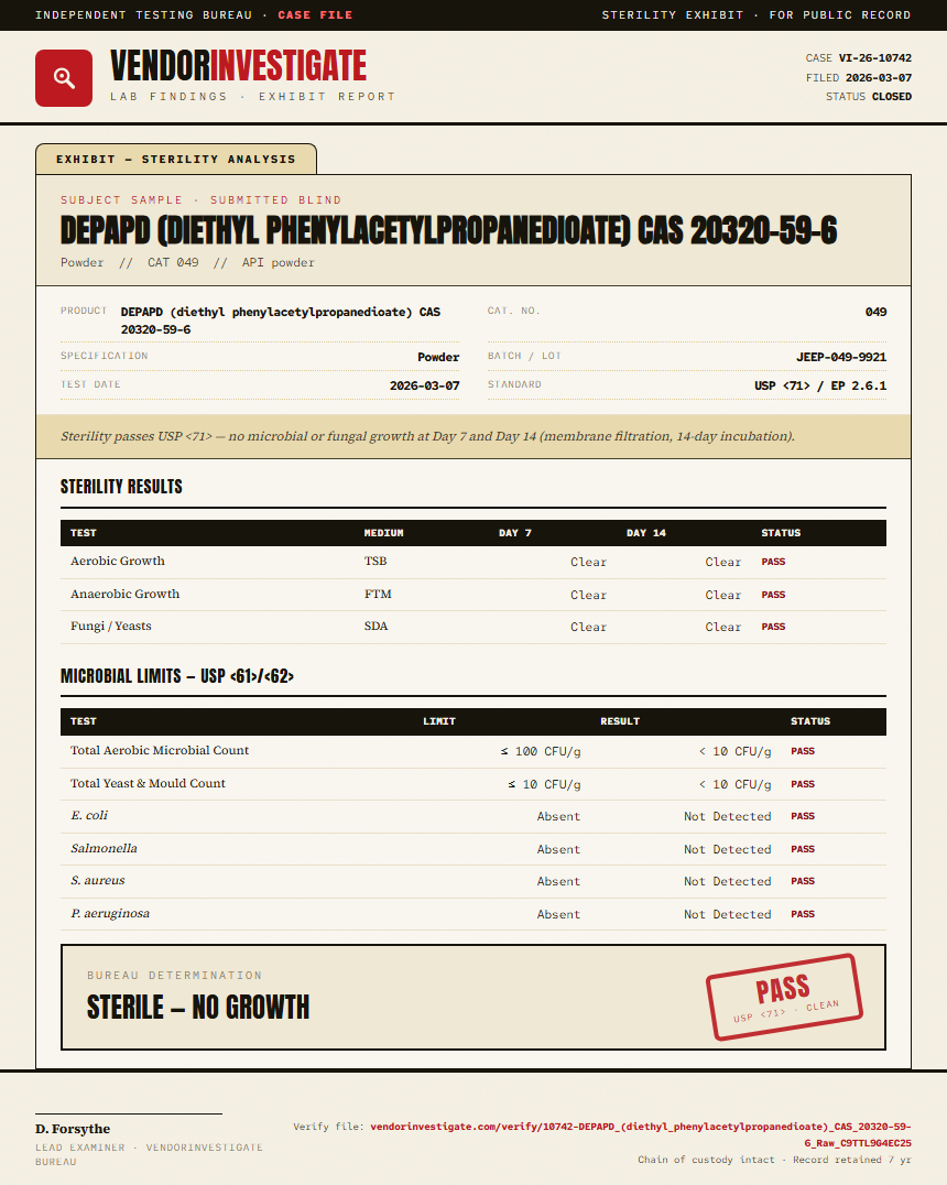 DEPAPD (diethyl phenylacetylpropanedioate) CAS 20320-59-6 Sterility report by VendorInvestigator